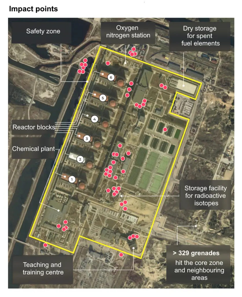 Impact Points AKW Zaporizhzhya 2022